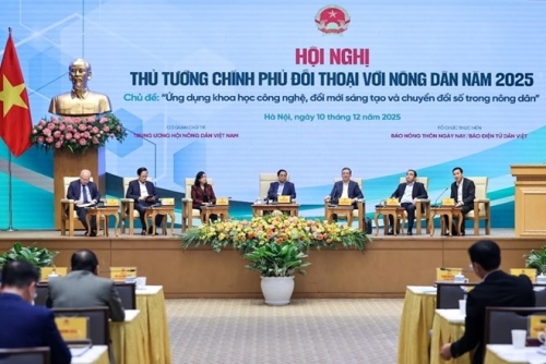 Khai thông nguồn lực cho nông dân, HTX: Thủ tướng yêu cầu đẩy mạnh khoa học công nghệ và chuyển đổi số